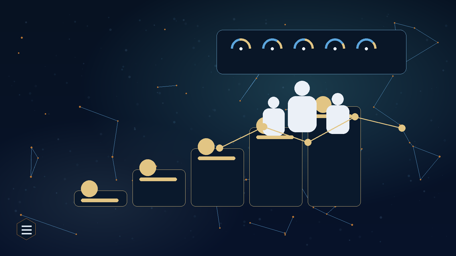 Digital Maturity Is a Leadership Question