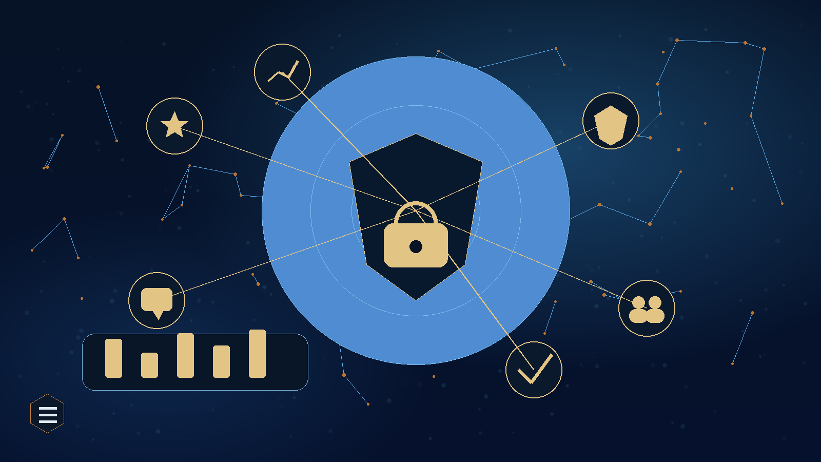 Online Reputation Management