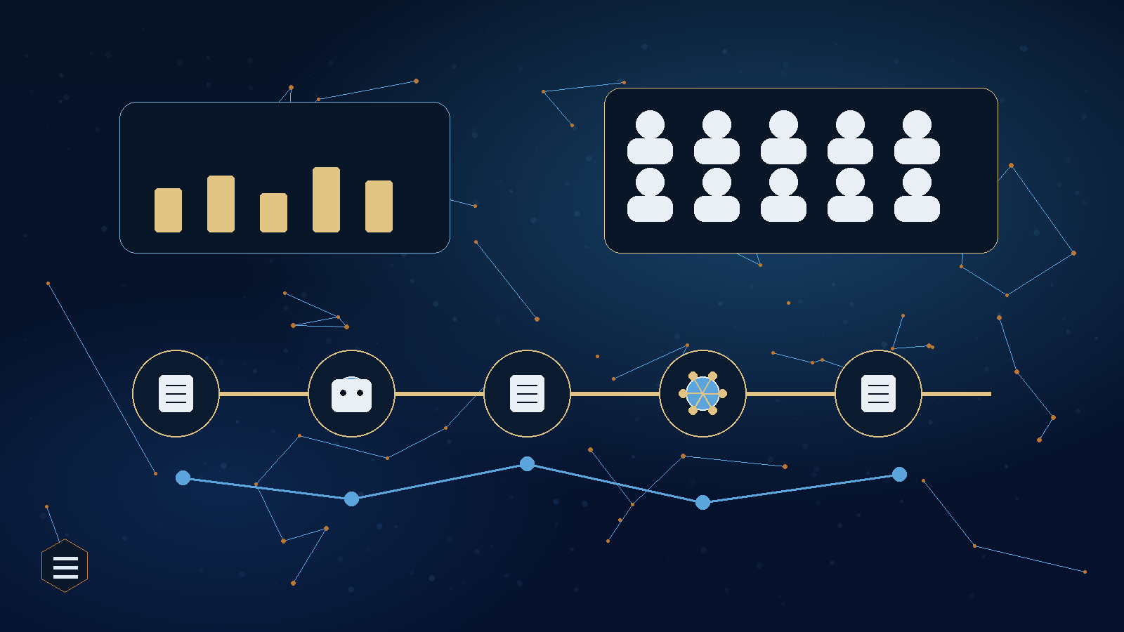 The RPA + AI Convergence: The Dawn of Intelligent Automation
